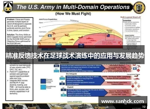 精准反馈技术在足球战术演练中的应用与发展趋势